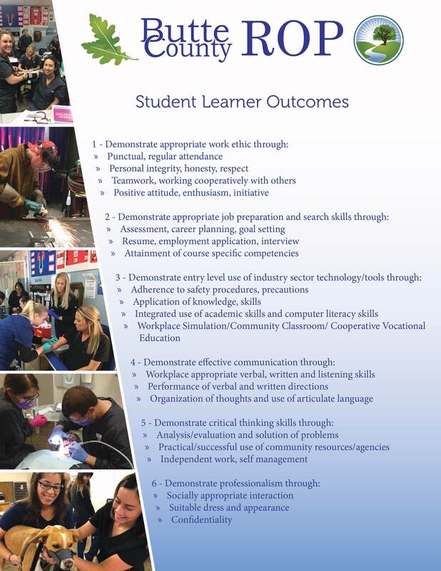 ROP Student Learner Objectives poster